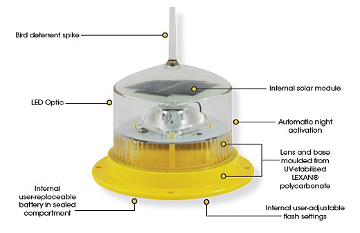 SL-15 Marine Lantern