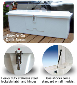 Stow 'n Go Dock Boxes