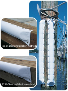 Perimeter Products