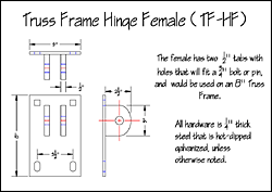 Steel Truss Accessories