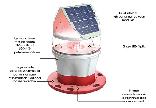Solar clearance marine lantern