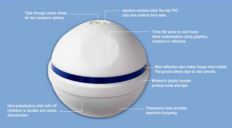 mooring buoy